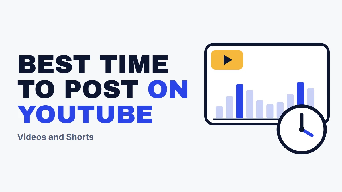Best time to post on YouTube headline beside a video card with a play button, a bar chart with two peaks, and a clock