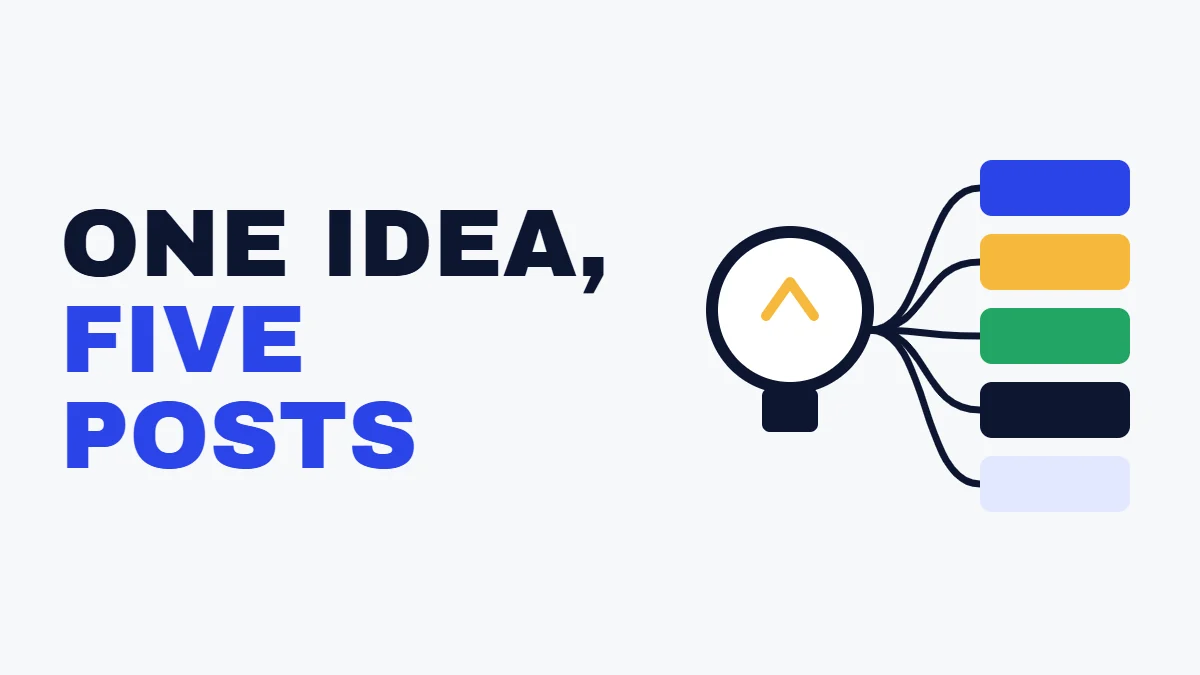One idea, five posts headline beside a light bulb branching into five colored cards